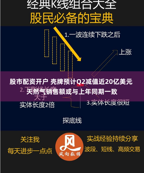 股市配资开户 壳牌预计Q2减值近20亿美元 天然气销售额或与上年同期一致