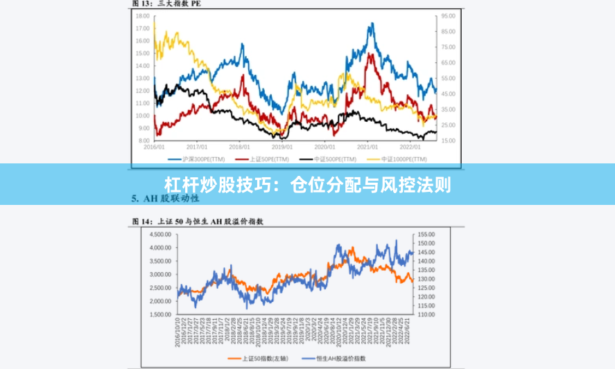 杠杆炒股技巧：仓位分配与风控法则