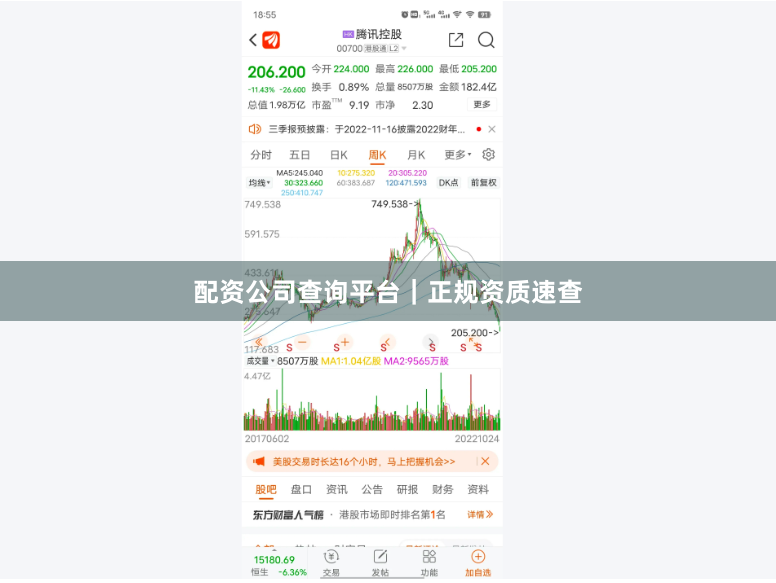 配资公司查询平台｜正规资质速查